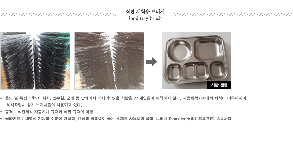 준비중