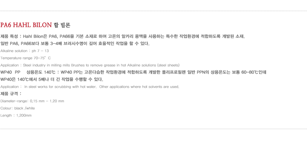 할빌론